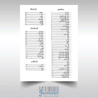 کتاب ردیف میرزا عبدالله برای سنتور