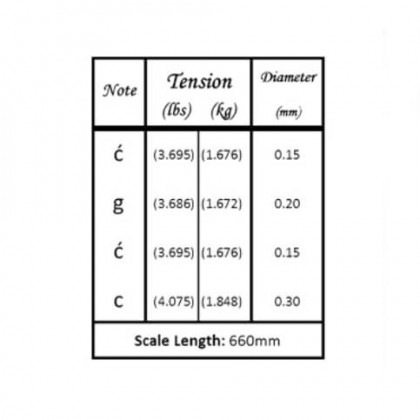 سیم با کشش پایین تار و سه تار low tension سیم و تار