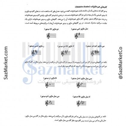 کتاب آموزش مقدماتی ریتم گیتار راک