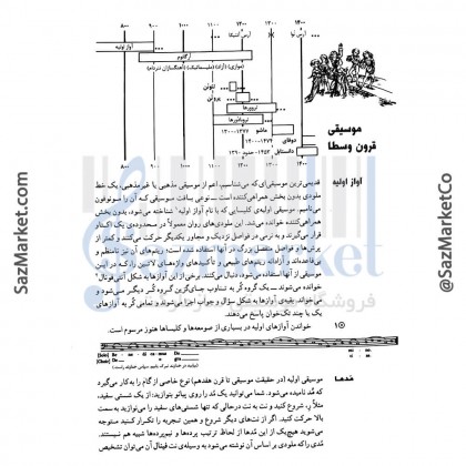 تاریخ موسیقی غرب ری بنت